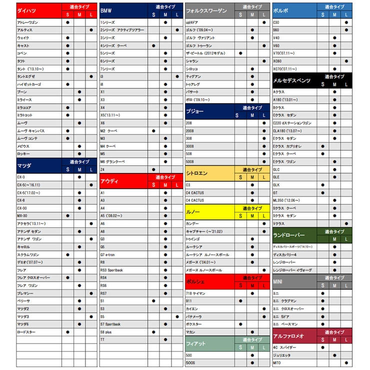 ダルトン オートサンシェード Sサイズ | livingut | 詳細画像9 