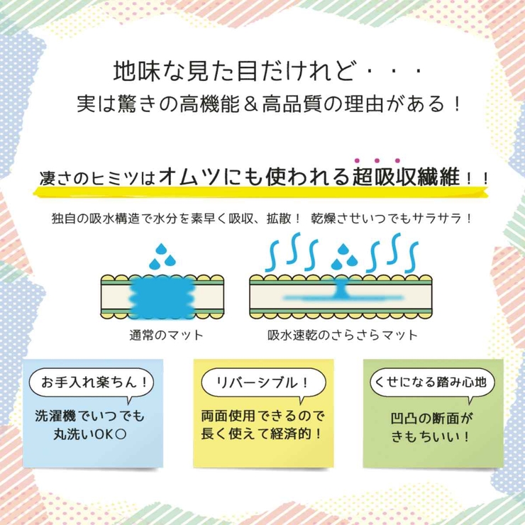 バスマット 吸水名人 45×75cm | livingut | 詳細画像15 