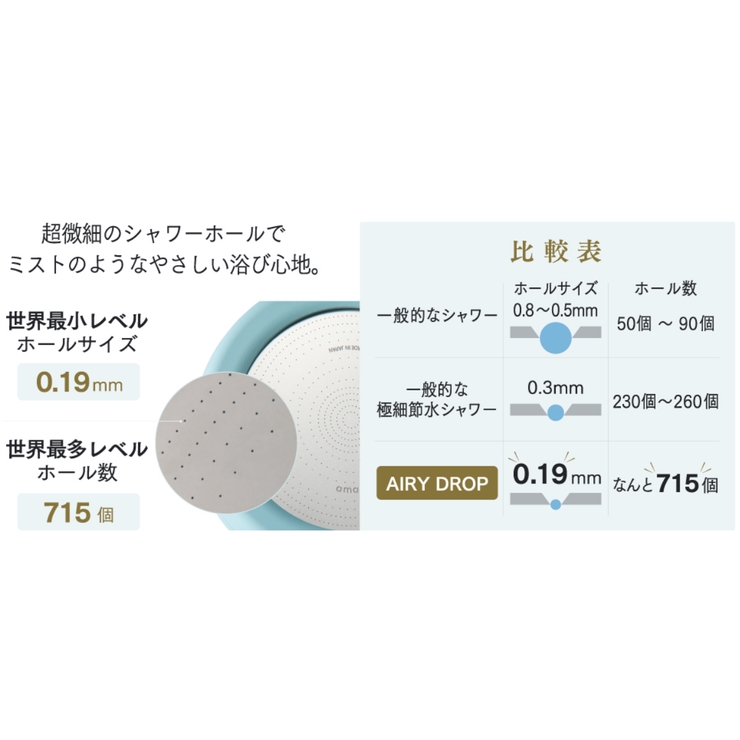 シャワーヘッド AIRY DROP | livingut | 詳細画像5 