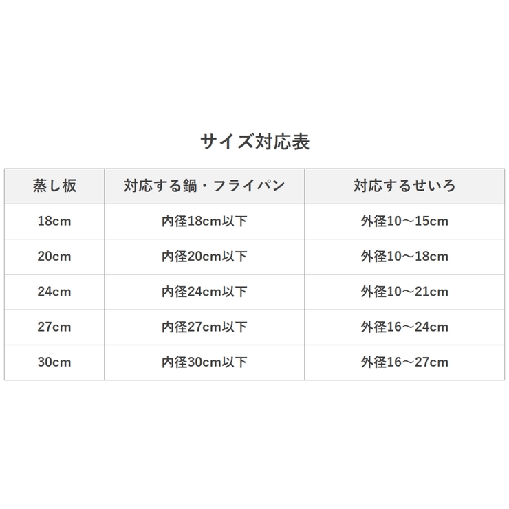 蒸し板 18cm 中華セイロ用受け台 | livingut | 詳細画像12 