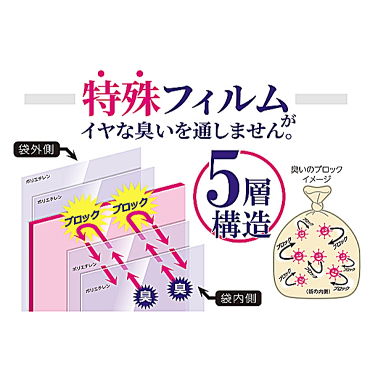 ゴミ袋 臭いをブロック 38ｘ23cm | livingut | 詳細画像2 