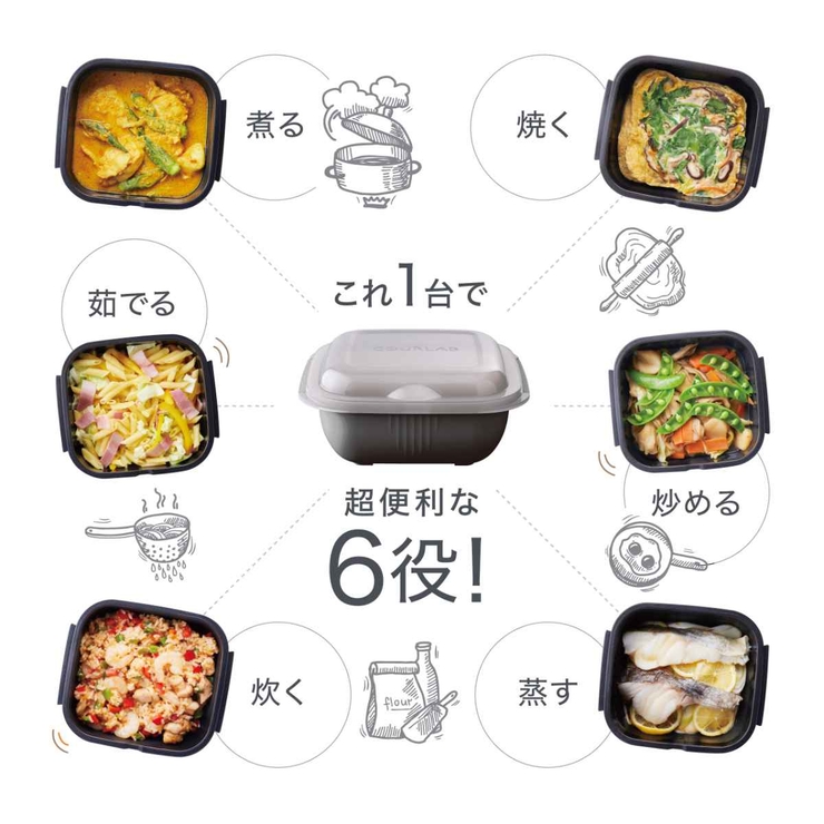 グルラボプラス パーソナルセット 電子レンジ | livingut | 詳細画像2 