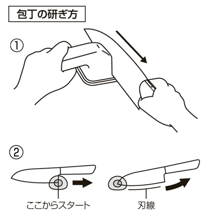 包丁 セラミック包丁用 刃付け | livingut | 詳細画像3 