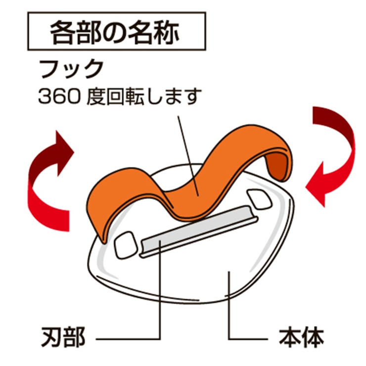 ピーラー 手のひらコンパクトピーラー 皮むき器 | livingut | 詳細画像5 