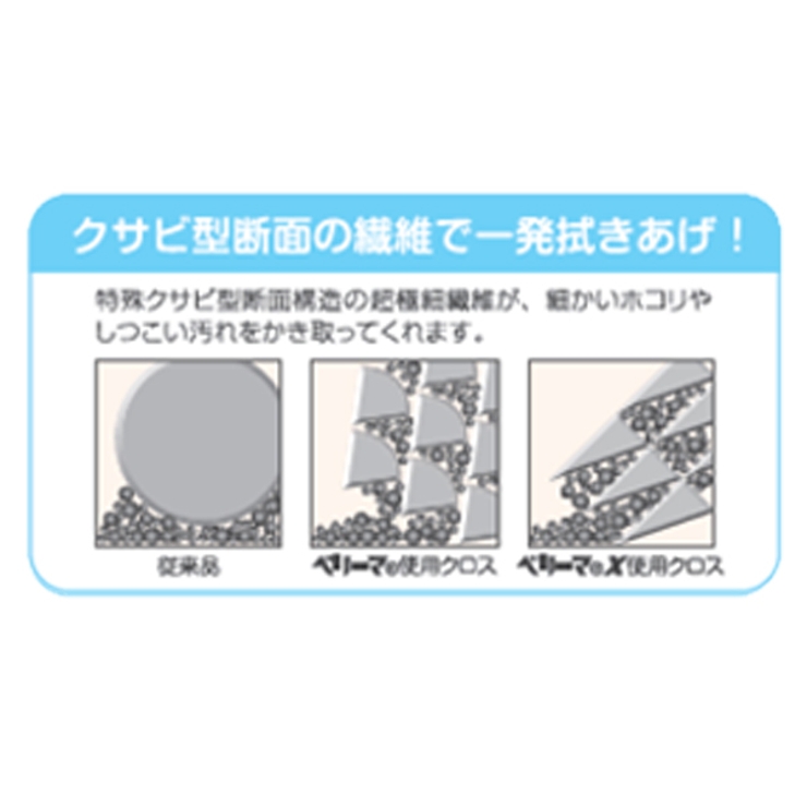 そうじの神様 ゴルフクラブ用お手入れクロス ゴルフクラブ拭き | livingut | 詳細画像4 