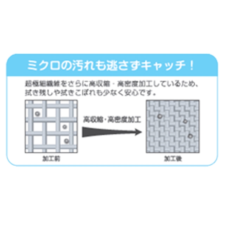 そうじの神様 ゴルフクラブ用お手入れクロス ゴルフクラブ拭き | livingut | 詳細画像5 