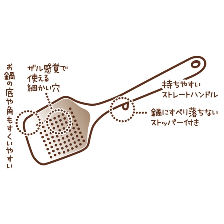 お玉 シェフツール スピード穴あきお玉 | livingut | 詳細画像3 