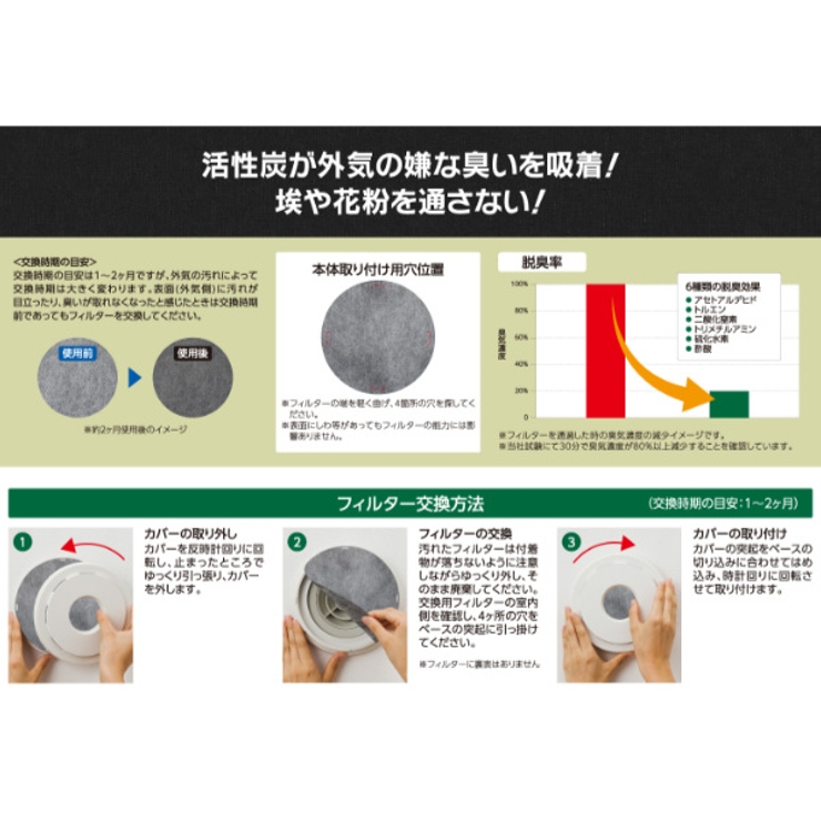 交換フィルター 5枚入り 丸型給気口用 | livingut | 詳細画像2 