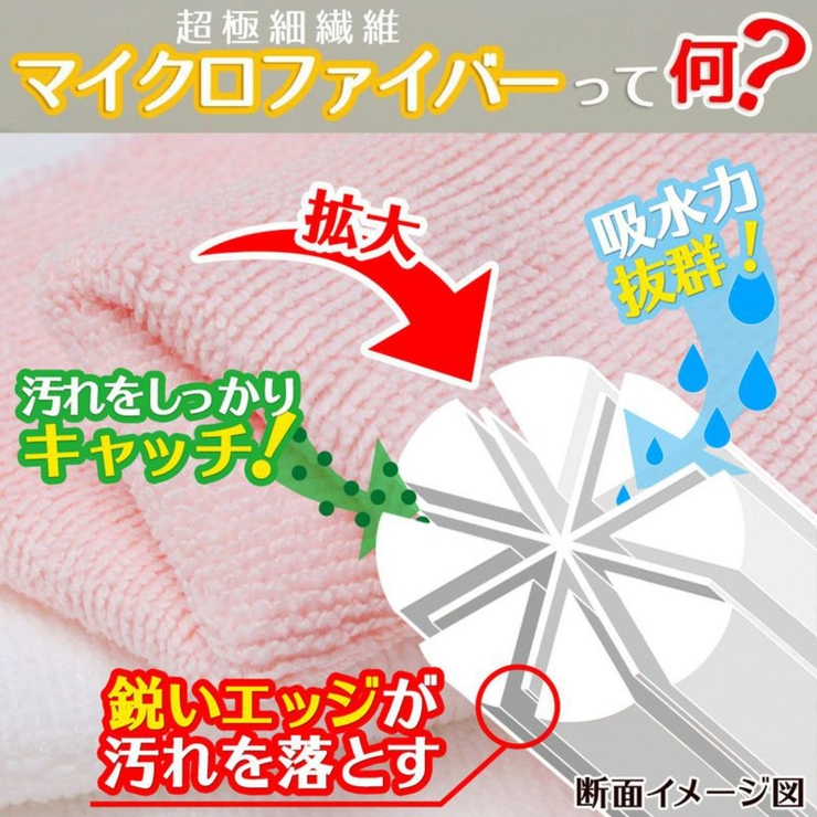 ふきん 激落ちふきん 厚手 | livingut | 詳細画像6 