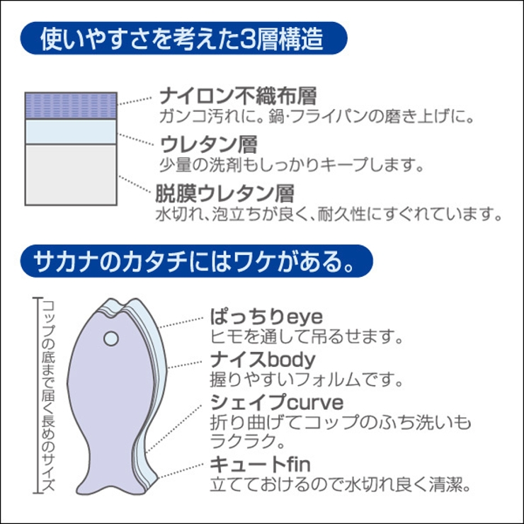 マーナ おさかなスポンジ ハード | livingut | 詳細画像4 