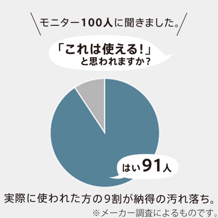マーナ キッチンスポンジ 2個入り | livingut | 詳細画像7 
