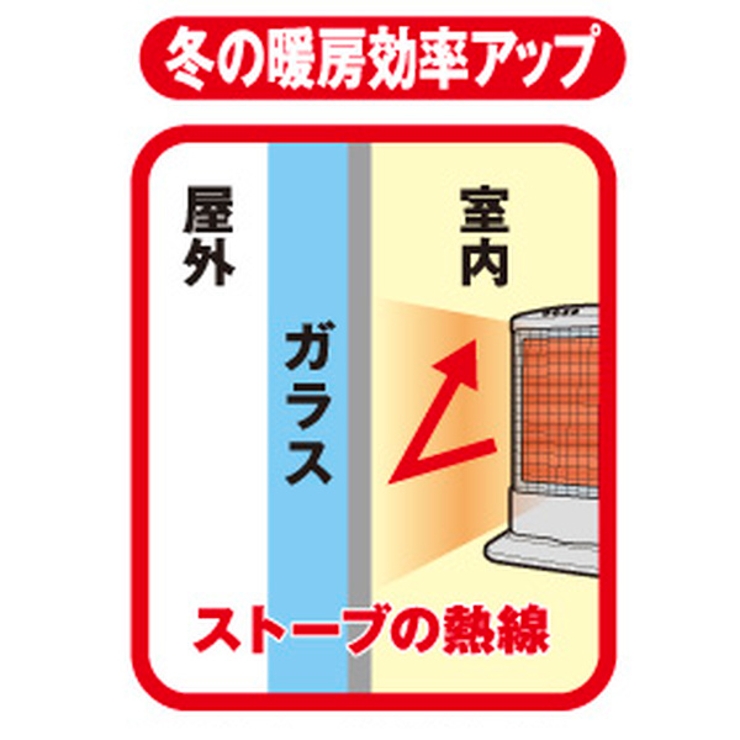 窓貼りシート 90cm×46cm丈 ミラータイプ | livingut | 詳細画像13 