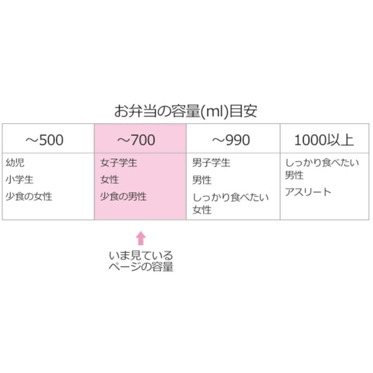 弁当箱 1段 600ml | livingut | 詳細画像6 