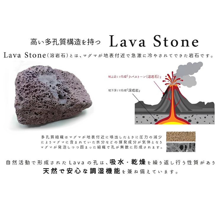 ＆NE バスマット 速乾 | livingut | 詳細画像4 