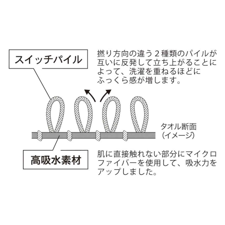 ヘアターバン ココチエナ ココターバン | livingut | 詳細画像8 