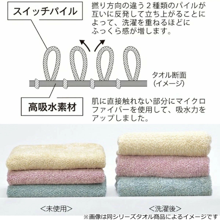 サウナマット ココチエナサウナマット サウナ | livingut | 詳細画像17 