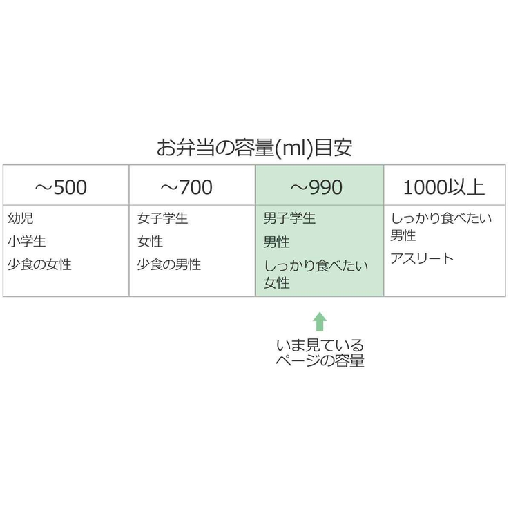 弁当箱 1段 800ml | livingut | 詳細画像11 