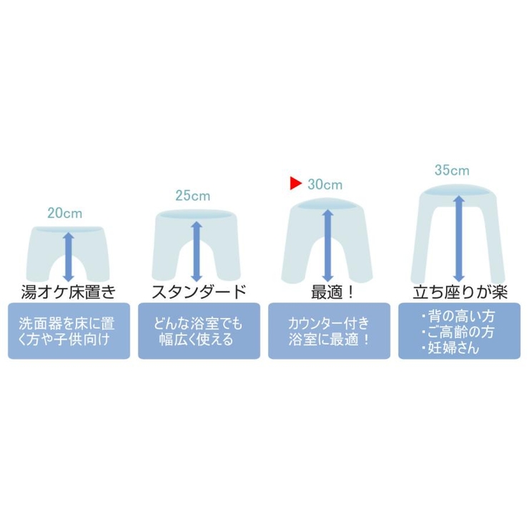 風呂イス 30cm スタイルピュア | livingut | 詳細画像7 