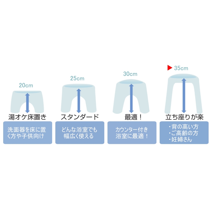 風呂イス 40cm スタイルピュア | livingut | 詳細画像6 