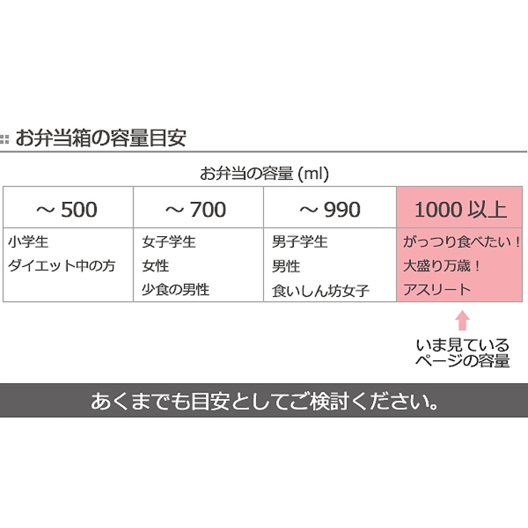 お弁当箱 1段 ガッツリ | livingut | 詳細画像8 