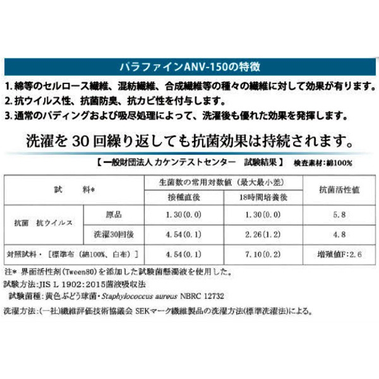 風呂敷 106cm 大判 | livingut | 詳細画像14 