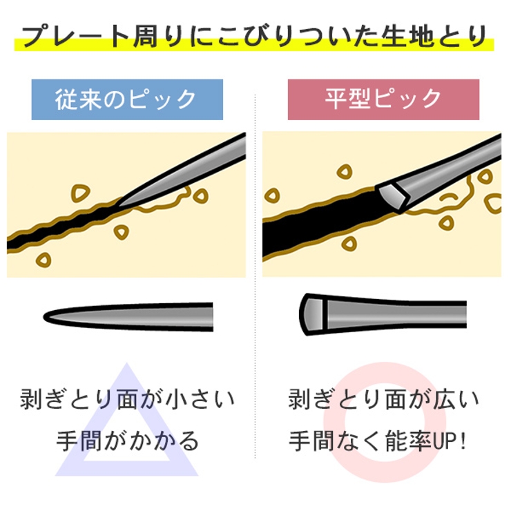 たこ焼き器をキズつけにくい平型たこピック 2本組 ナイロン製 | livingut | 詳細画像4 