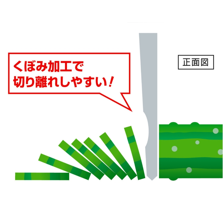 小三徳包丁 15cm 匠 | livingut | 詳細画像4 