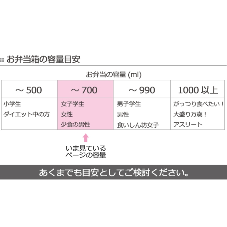 お弁当箱 2段 LIFE | livingut | 詳細画像16 
