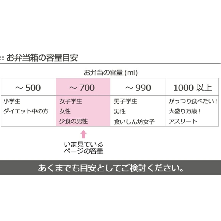 お弁当箱 2段 chat | livingut | 詳細画像6 