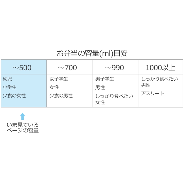 お弁当箱 1段 300ml | livingut | 詳細画像18 