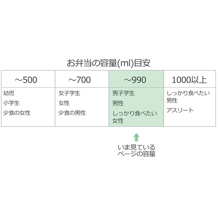 弁当箱 2段 990ml | livingut | 詳細画像19 