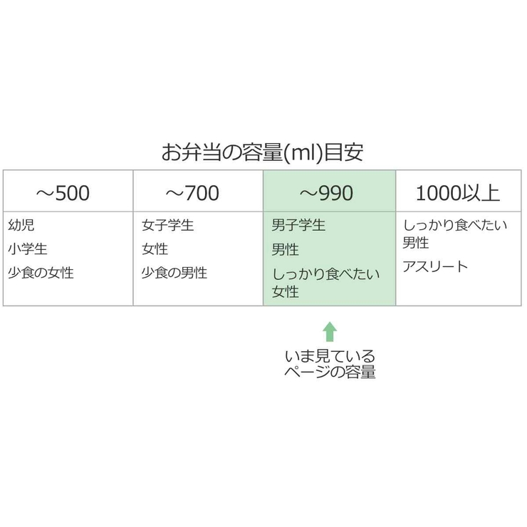 弁当箱 2段 730ml | livingut | 詳細画像4 