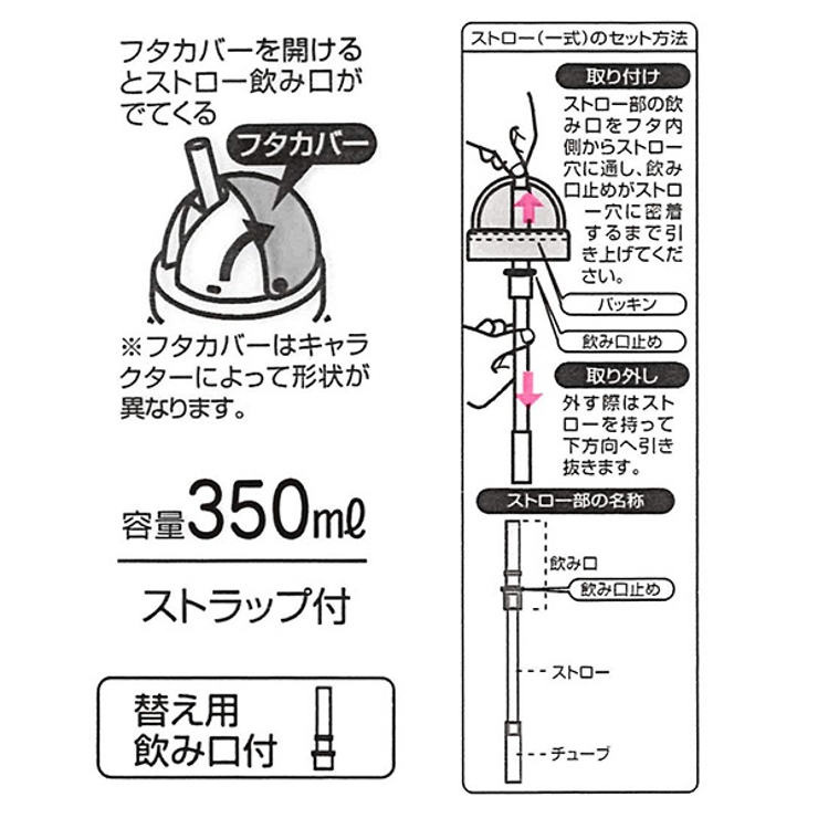 水筒 ダイカットストロー式ブローボトル トイ | livingut | 詳細画像3 
