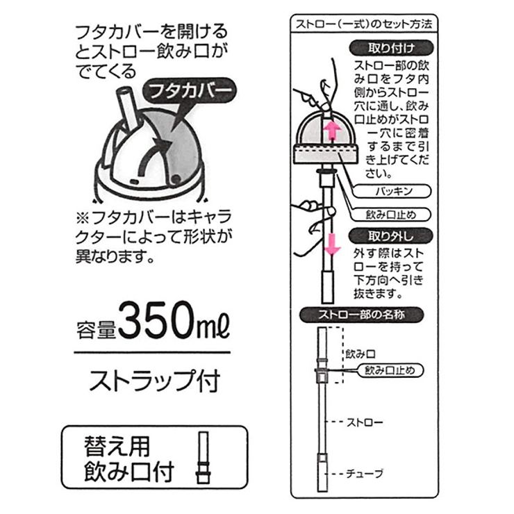 子供用水筒 ダイカットストロー式ブローボトル くまのプーさん | livingut | 詳細画像3 