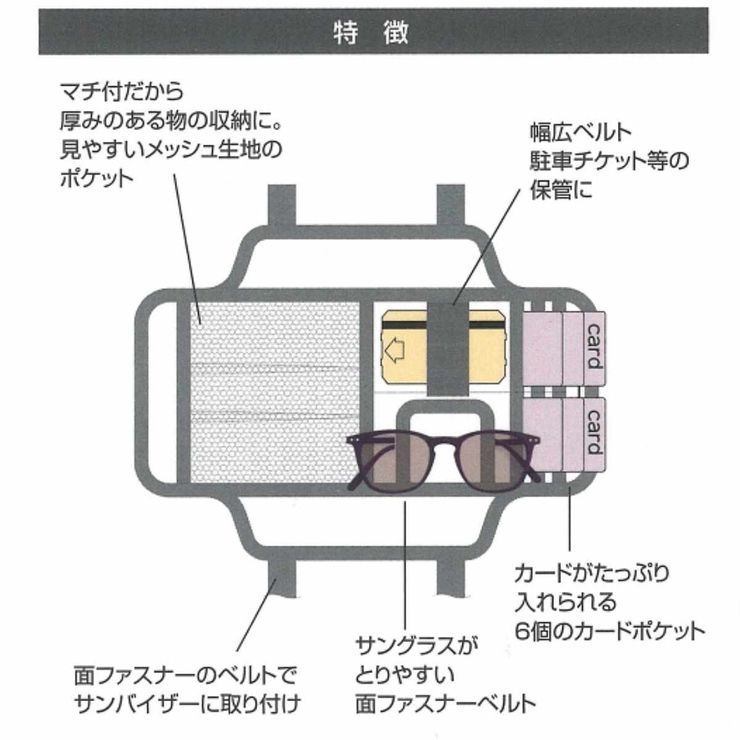 サンバイザー 収納 ポケット | livingut | 詳細画像6 