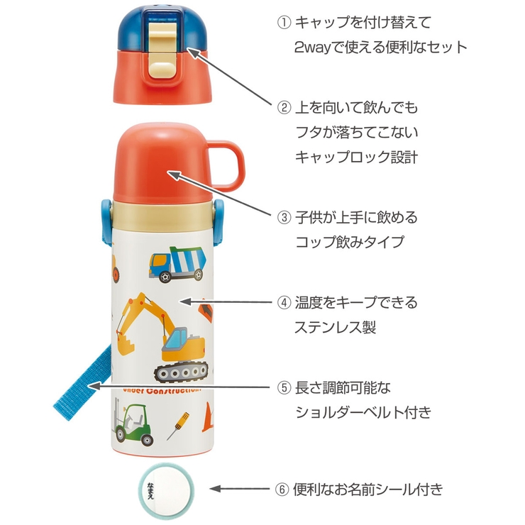 水筒 ステンレス 直飲み | livingut | 詳細画像2 