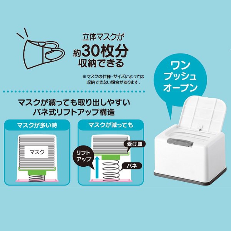 マスクケース マスクストッカー Sサイズ用 | livingut | 詳細画像4 