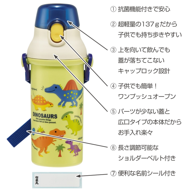 水筒 480ml 抗菌直飲プラボトル | livingut | 詳細画像2 
