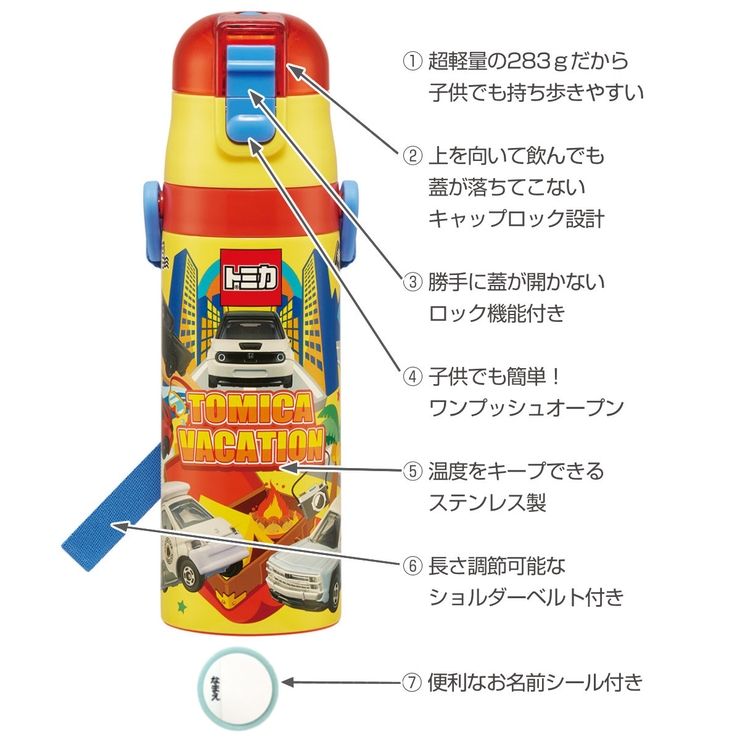 水筒 470ml 超軽量ダイレクトボトル | livingut | 詳細画像2 