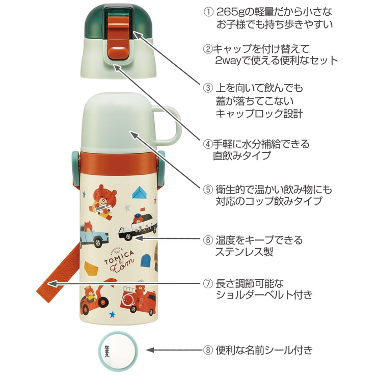 水筒 410ml 子供用2Wayボトル | livingut | 詳細画像2 