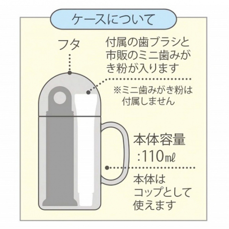 歯ブラシ デンタルキット 歯ブラシ付き | livingut | 詳細画像6 