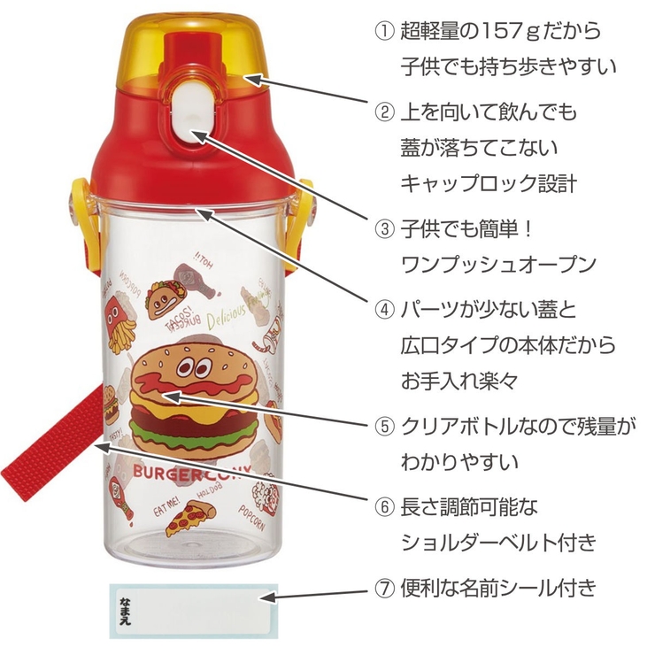 水筒 480ml 食洗機対応プラクリアボトル | livingut | 詳細画像2 