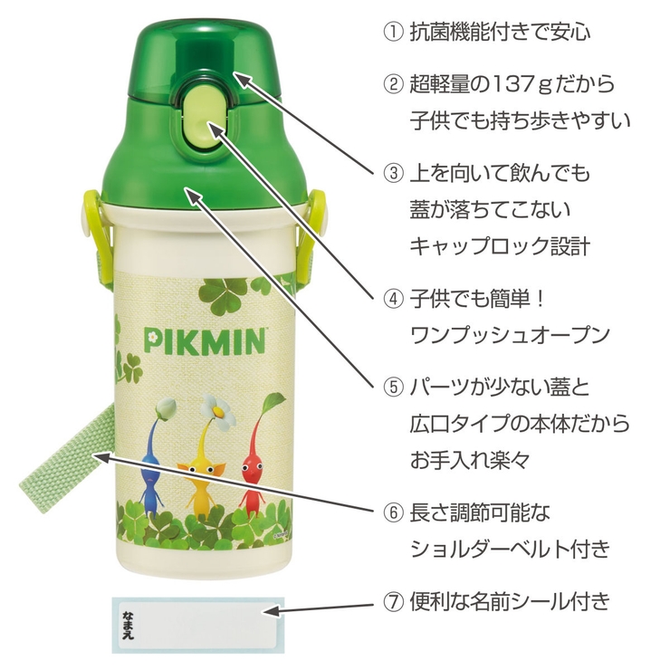水筒 480ml 抗菌直飲プラボトル | livingut | 詳細画像2 