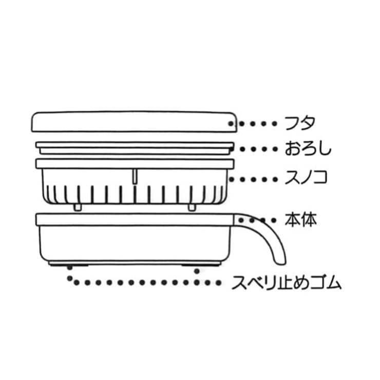 おろし器 大根おろし器 すのこ付き | livingut | 詳細画像6 