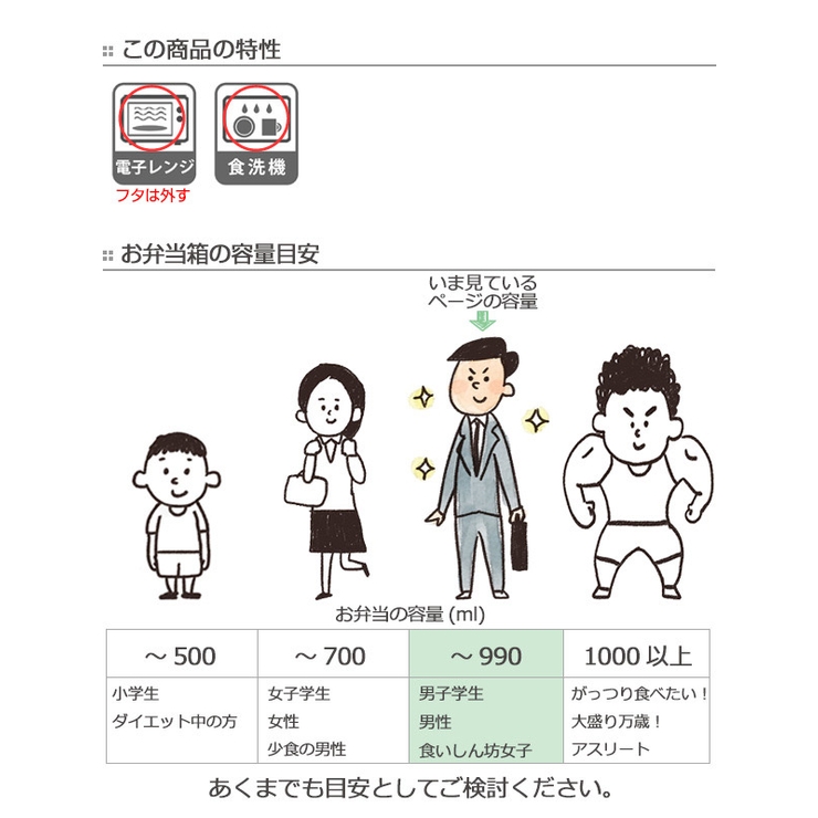 お弁当箱 4点ランチボックス ブルックリン | livingut | 詳細画像4 