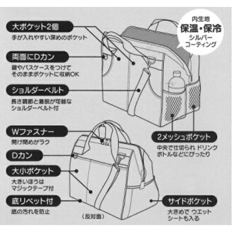 ランチバッグ 保冷 がま口[品番：KRFH0012699]｜livingut