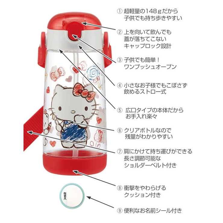 水筒 ストロー ワンプッシュ | livingut | 詳細画像2 