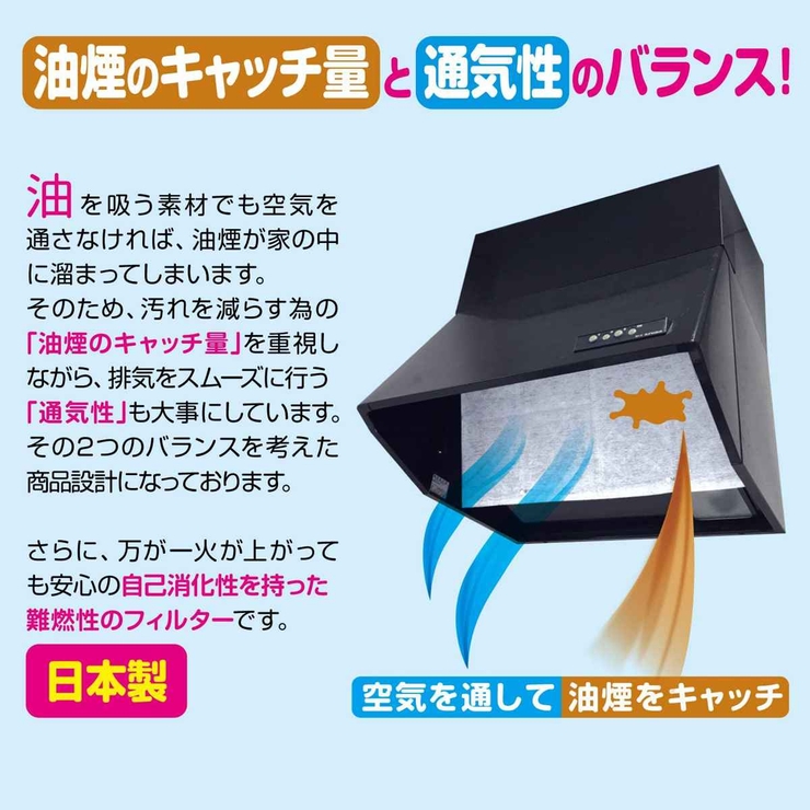 レンジフードフィルター パッと貼るだけ深型用フィルター 深型 | livingut | 詳細画像5 