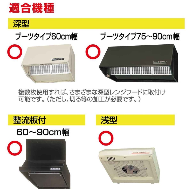 レンジフードフィルター とりかえ専用60cmに切れてるふんわりフィルター 46×… | livingut | 詳細画像4 