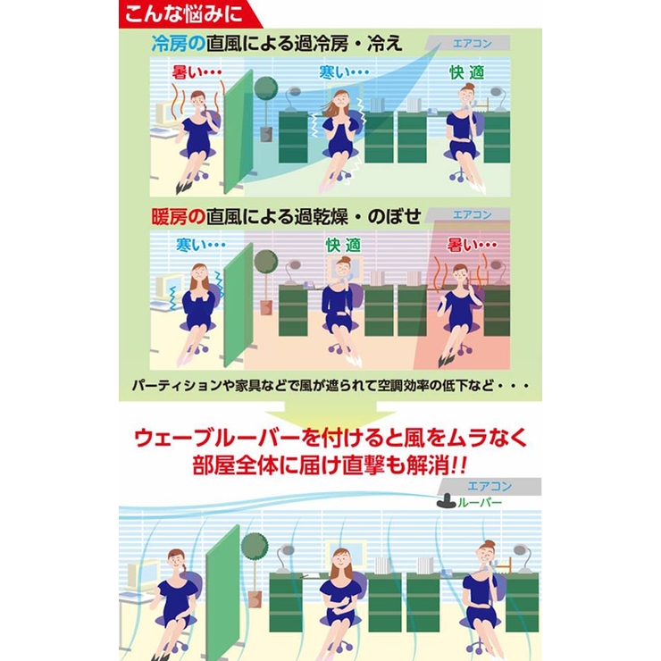 エアコンルーバー ウェーブルーバー 1枚羽タイプ | livingut | 詳細画像4 